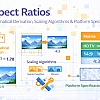 Aspect Ratios: Mathematical Derivation, Scaling Algorithms & Platform Specifications