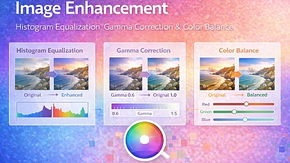 Image Enhancement: Histogram Equalization, Gamma Correction & Color Balance