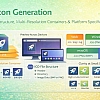 Favicon Generation: ICO File Structure, Multi-Resolution Containers & Platform Specifications