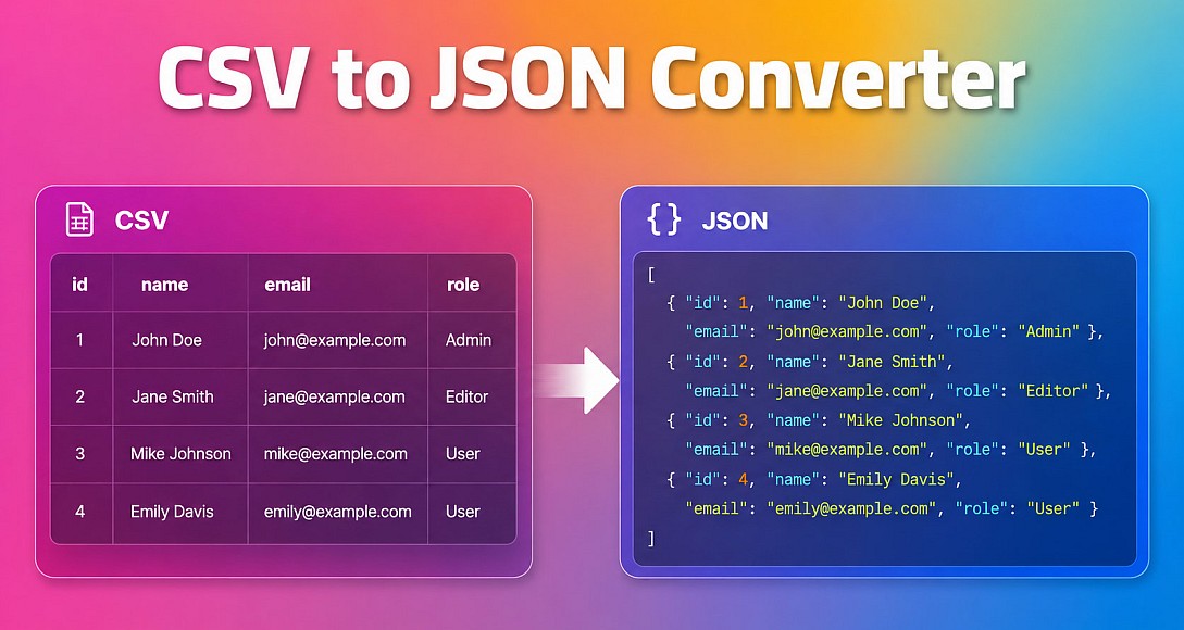 CSV to JSON Converter - Free Online Data Format Tool