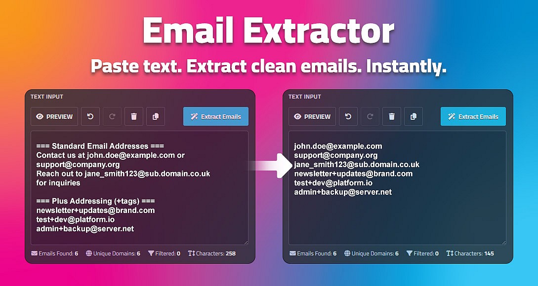 Free Email Extractor – Extract Email Addresses from Text